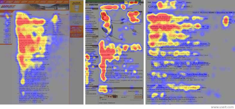 eye tracking study