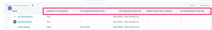 Contact views for sequence activity