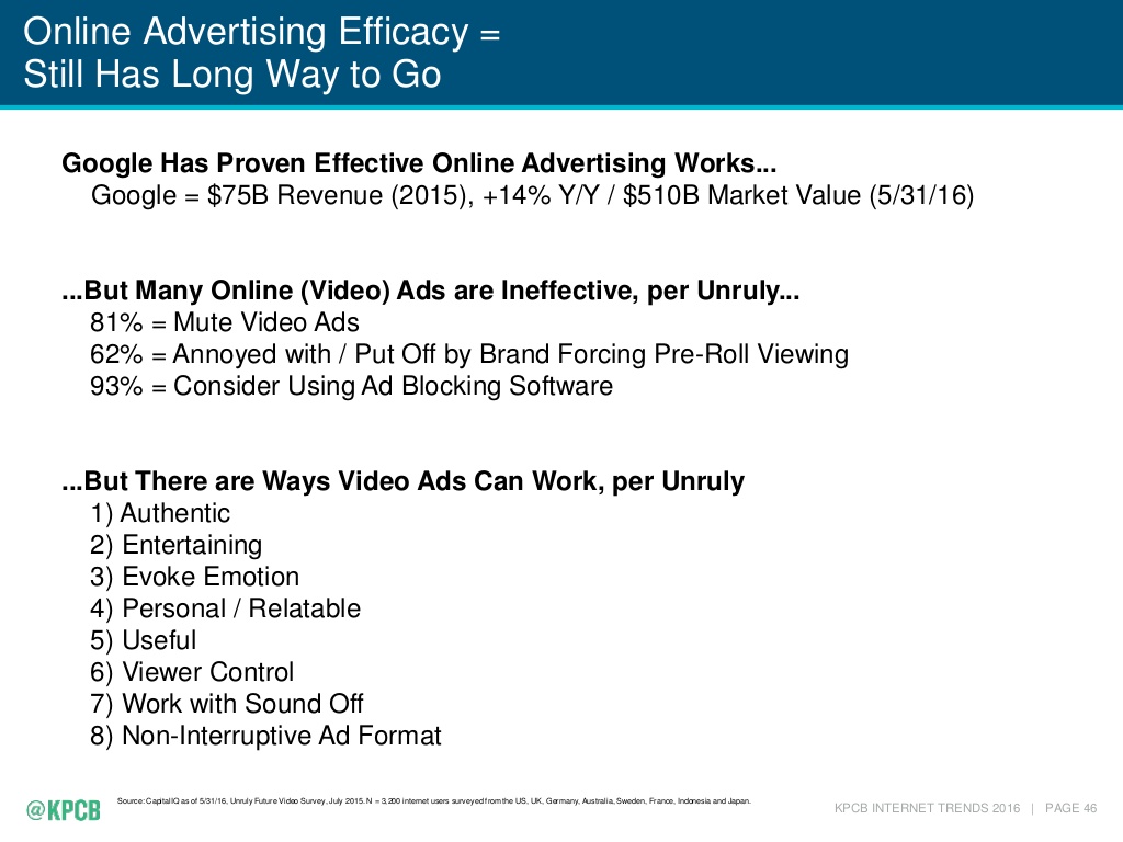 Mary Meeker Slide 46