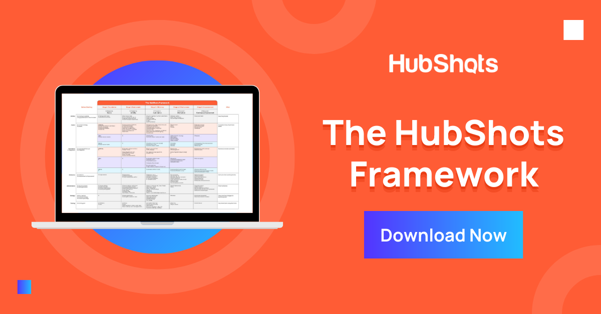 The HubShots Framework