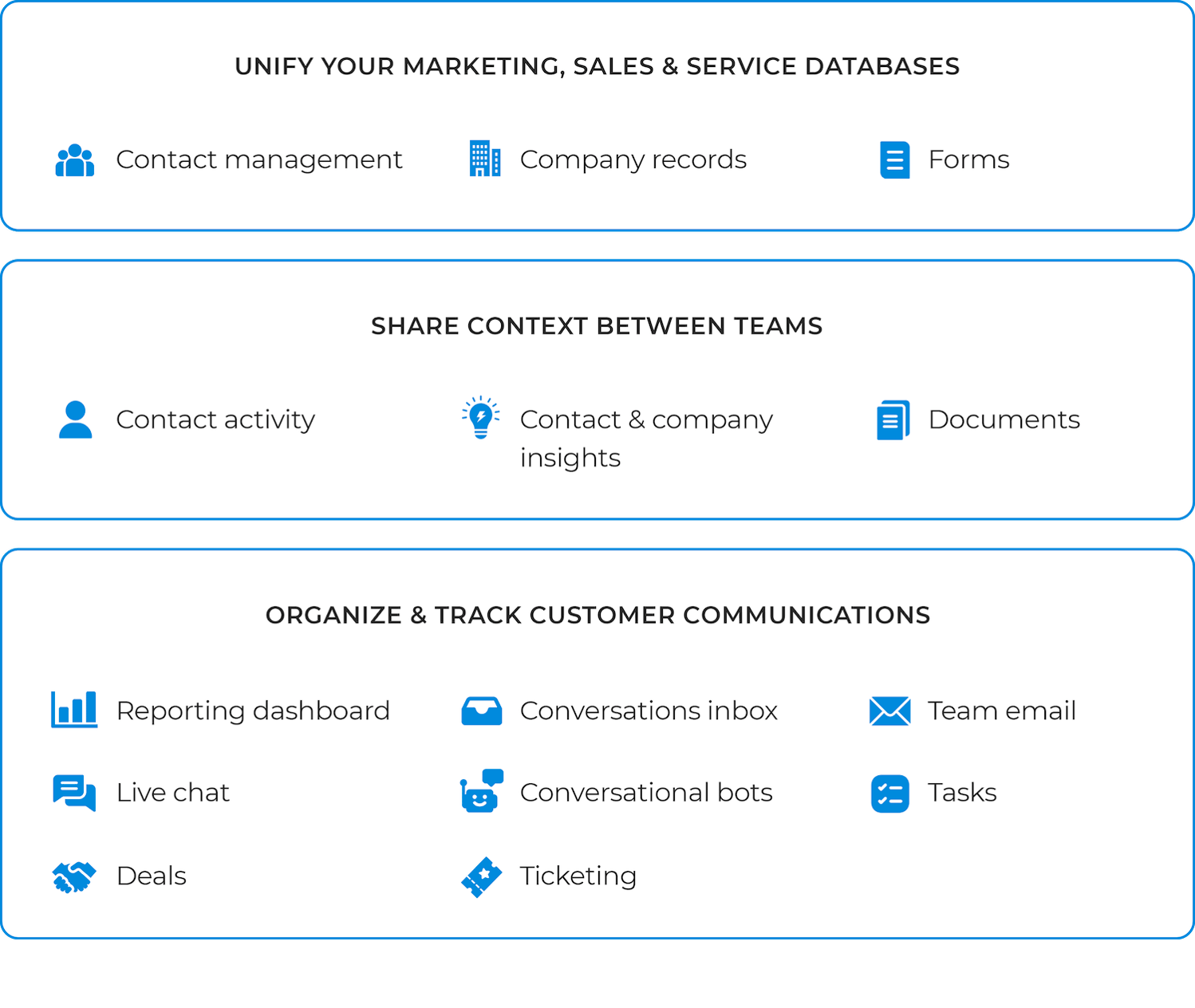 CRM Platform