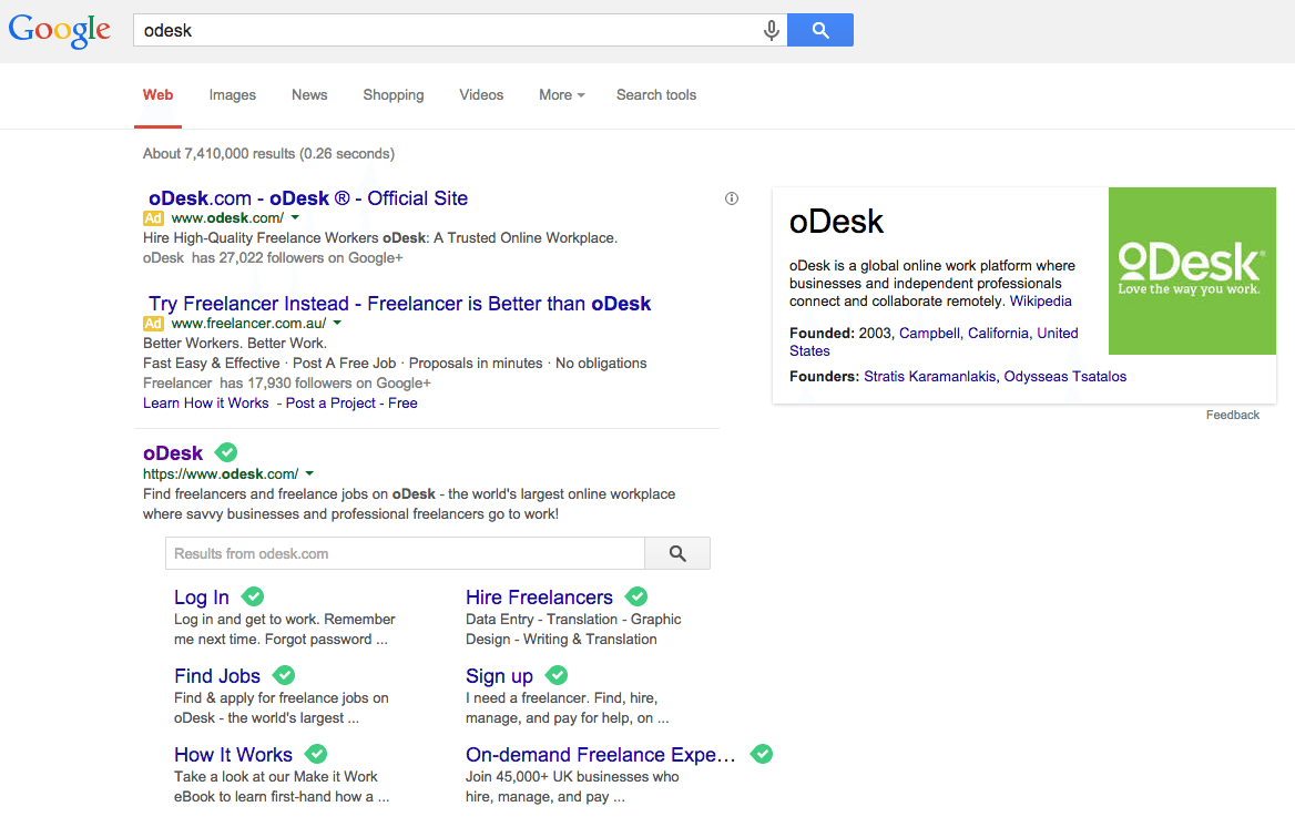 AdWords Brandjacking