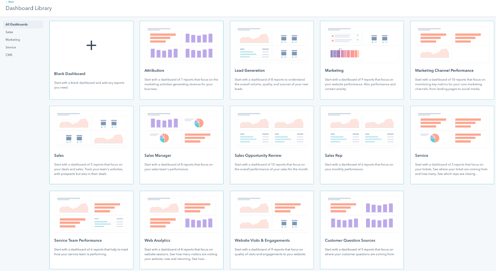 hubshot dashboard libraries