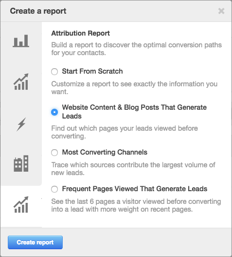 hubspot attribution report