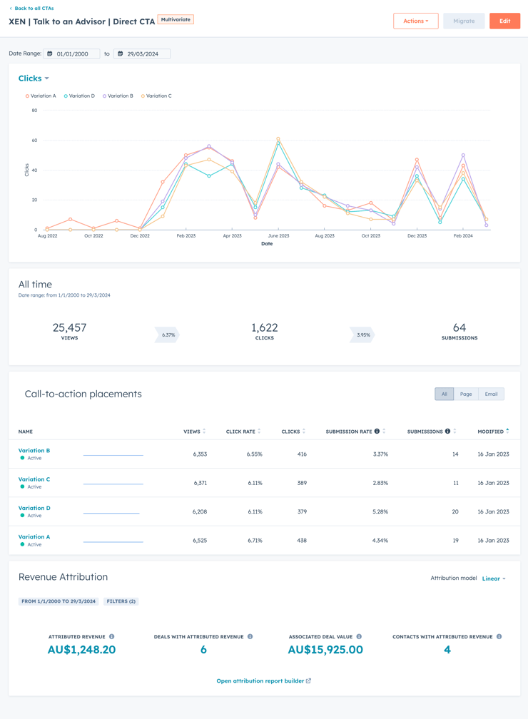 hubspot-ctas-2