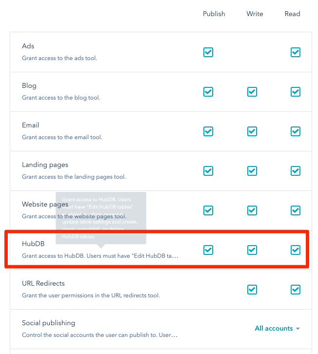 hubspot marketing permissions