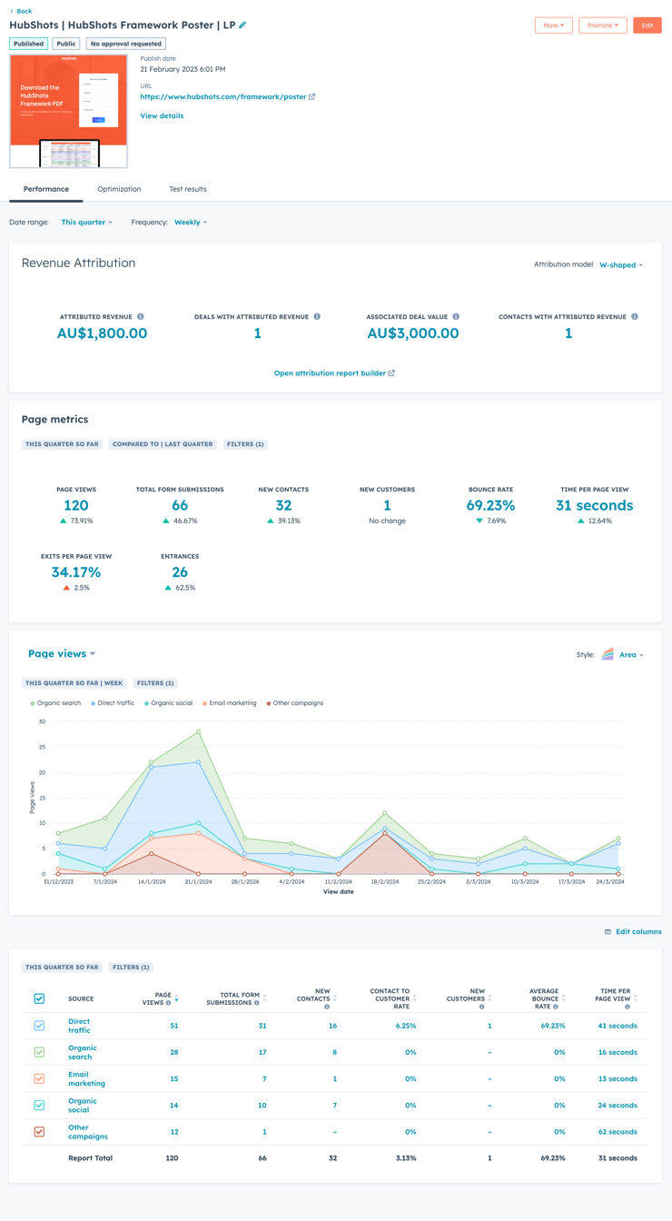 hubspot-reports-page-1