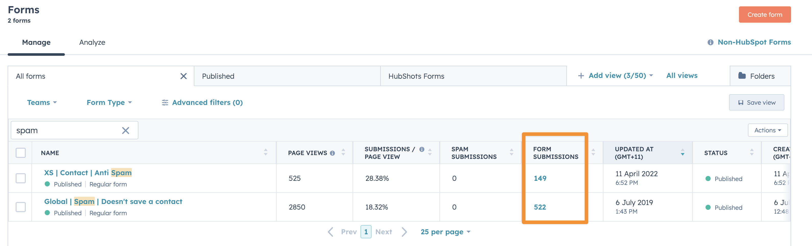 forms submissions results