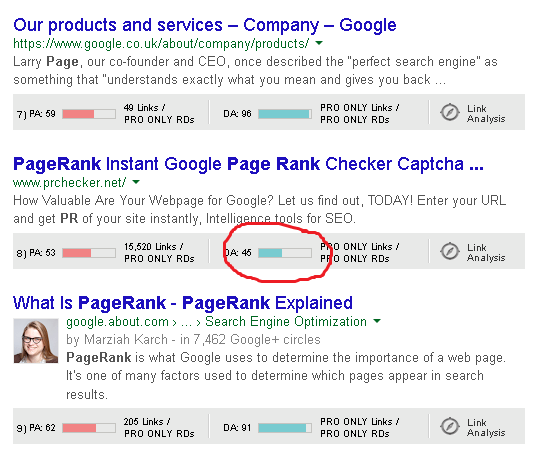 domain authority listings in search