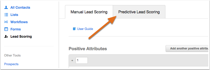 predictive lead scoring in hubspot