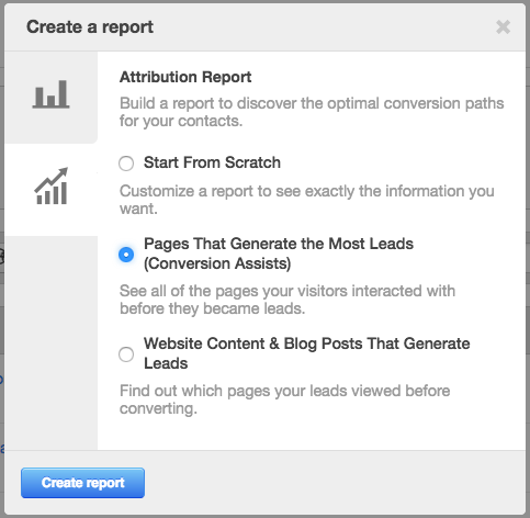 Reports Home HubSpot