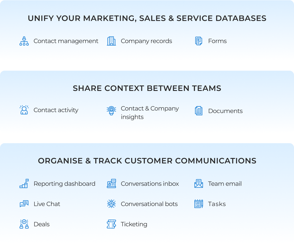 CRM Platform