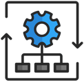 Stage 3 Automation