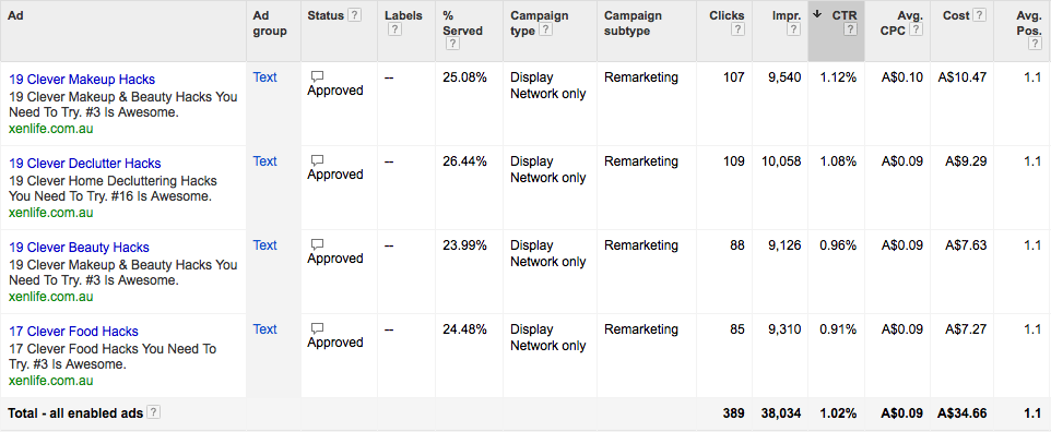 XEN Life Remarketing ads